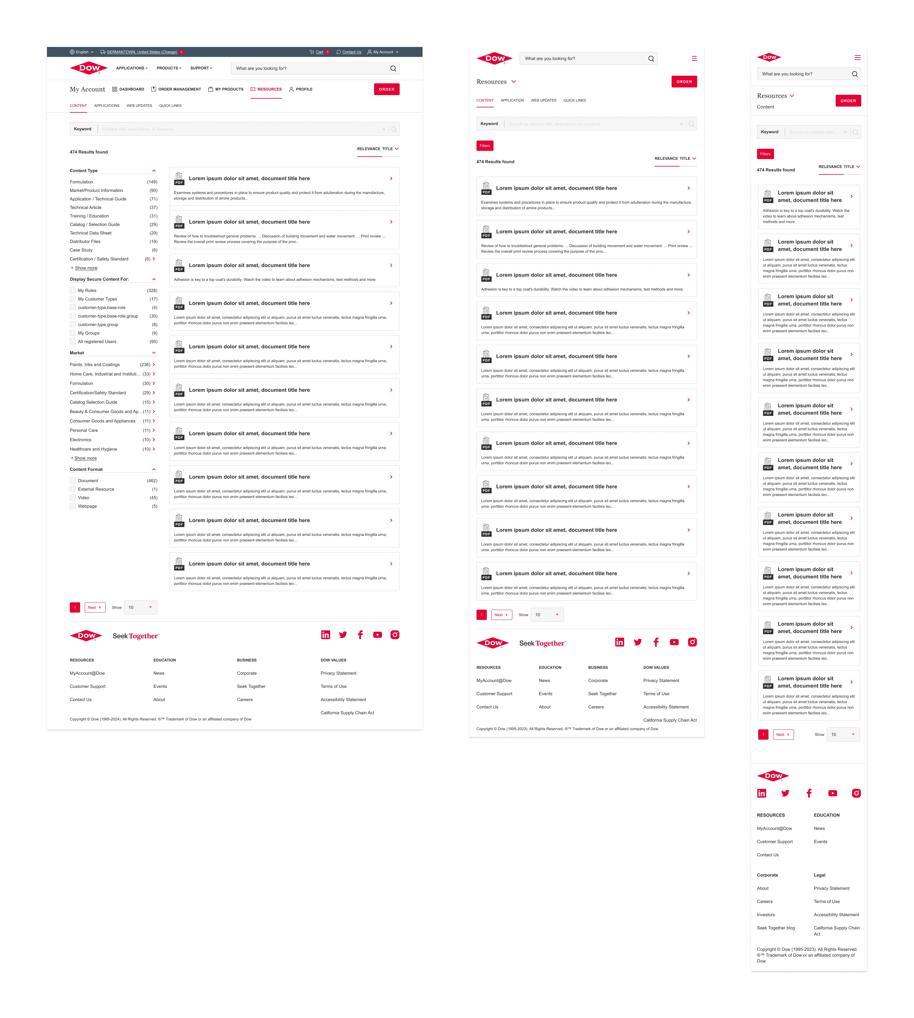 a horizontal set of page example screens (in this case the Resource Content page) with the desktop, tablet, and mobile versions being laid out from left to right